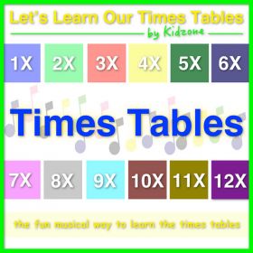 Let's Learn Our Times Tables (Digital Album)